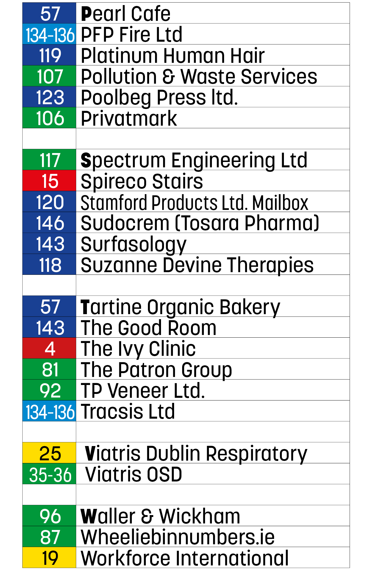 map of Baldoyle Industrial Estate